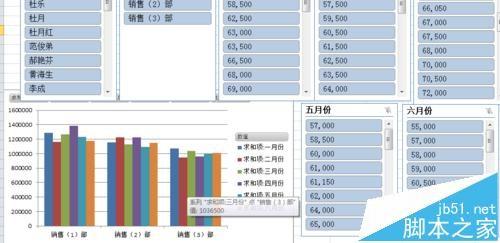 excel2010切片器是灰色不可用状态该怎么办?