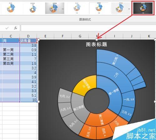 Excel2016怎么绘制旭日图?Excel2016旭日图制作教程