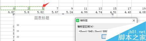 excel折线图如何变成想要的曲线?