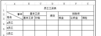 Excel2013中三大常用技巧