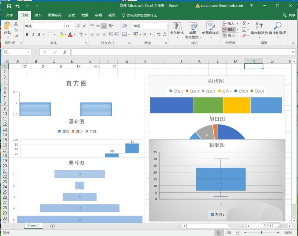 excel2016中新增的六大图表功能怎么使用?
