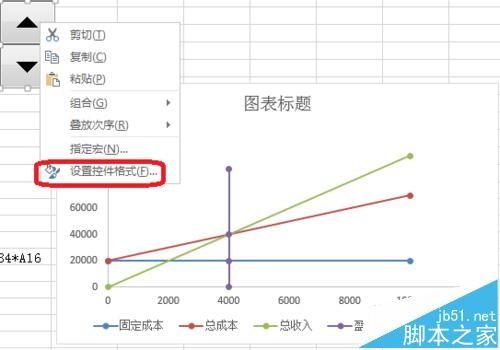 Excel怎么制作公司盈亏平衡图?