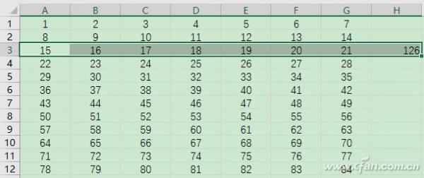 Excel多行多列快速求和技巧