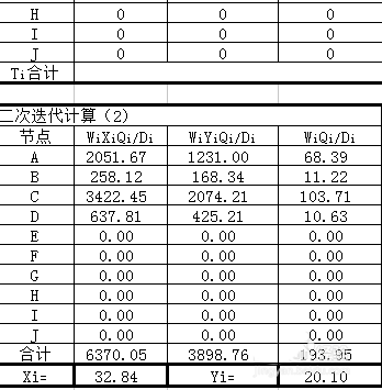 Excel重心法选址计算题的详细步骤