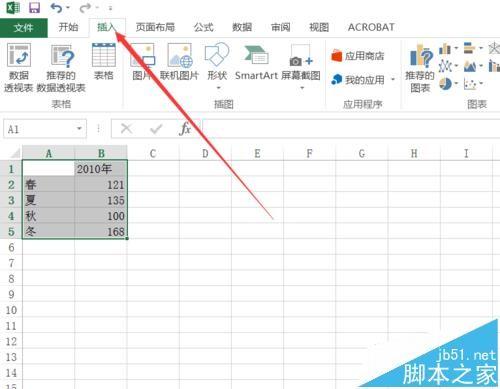 Excel2016怎么创建各种形状的图表?