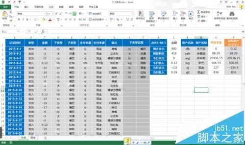 excel怎么制作个人账本? excel账本的详细制作图文教程