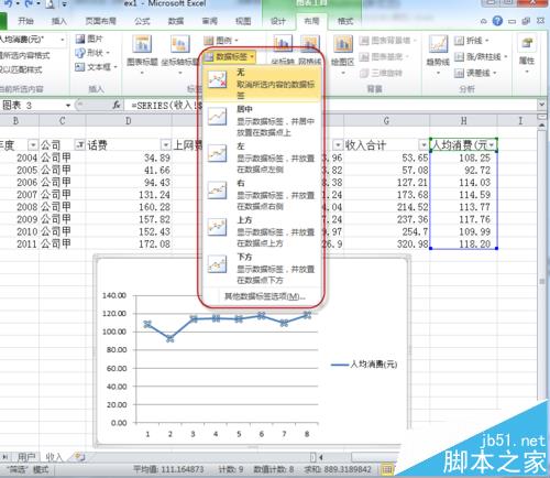 EXCEL折线图要怎么添加数据标记?