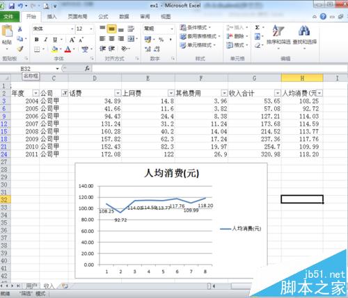 EXCEL折线图要怎么添加数据标记?