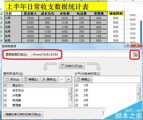 Excel中怎么将日常收支制作成多列堆积图?
