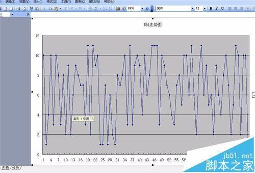 excel怎么制作体彩的走势图? excel自动查看体彩走势的教程