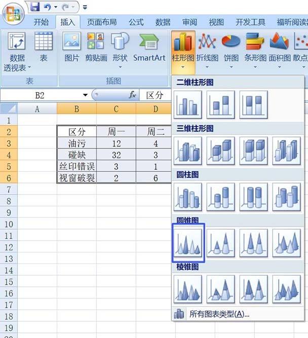 excel表格怎么添加圆锥图并设置标签?