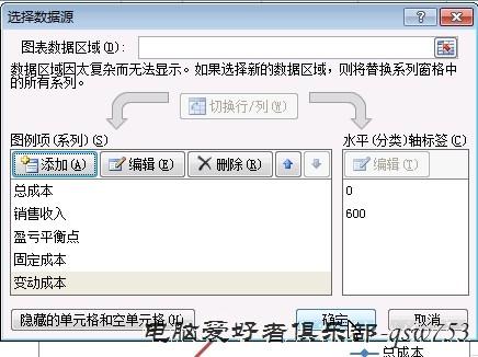 EXCEL算盈亏平衡