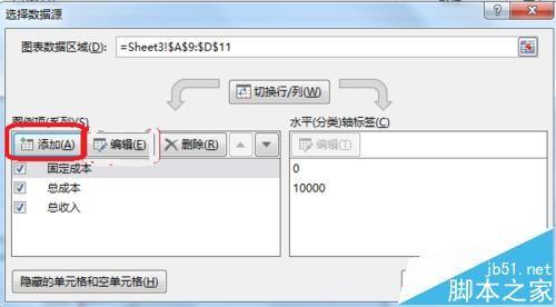 Excel怎么制作公司盈亏平衡图?