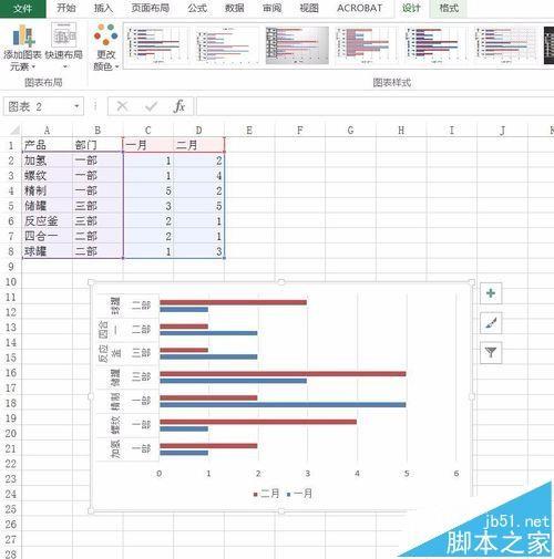 Excel2016表格中怎么调整图表大小?