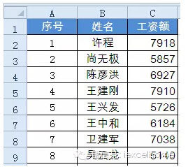 Excel表格中序号相关操作技巧