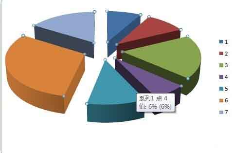 excel如何制作数据分析的三维饼图