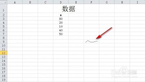 Excel怎么在单元格内绘制折线图