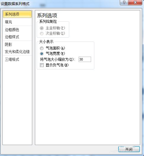 exce表格中怎么制作中国地图背景数据气泡图?