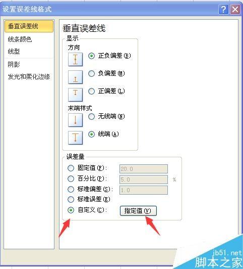 Excel图表如何添加误差线?