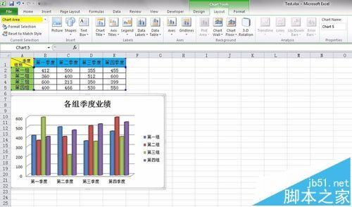 excel怎么设置图表格式? excel中chart tools的使用方法