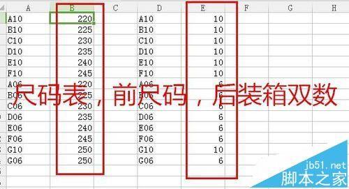 excel怎么使用vba实现箱号换散鞋模板的功能?