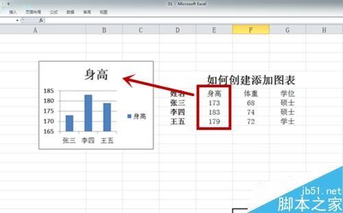 Excel如何创建添加图表(新数据列)?