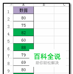 excel 怎样设置输入数字后自动显示颜色？