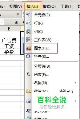 excel 插入图表,怎样显示百分比和日期