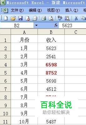 Excel表格如何设置突出显示高于平均值的数据