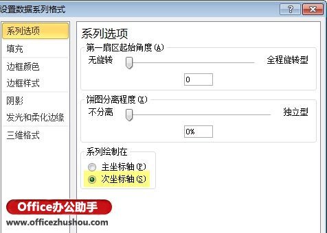 Excel双层复合饼图的简易绘制方法