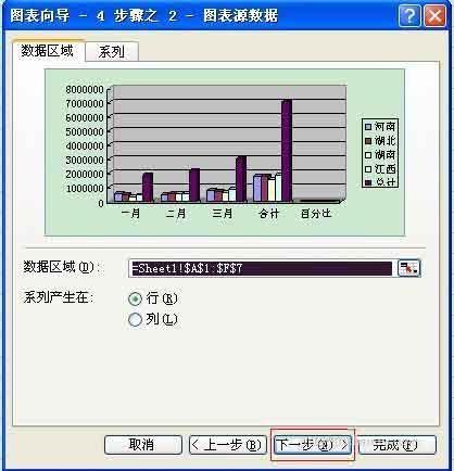 Excel怎样插入图表?excel建立图表方法介绍