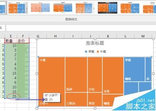 Excel 2016表格怎么绘制树形图分析销售数据?