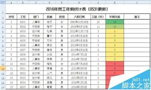 excel怎么使用if多重函数制作员工年假表?