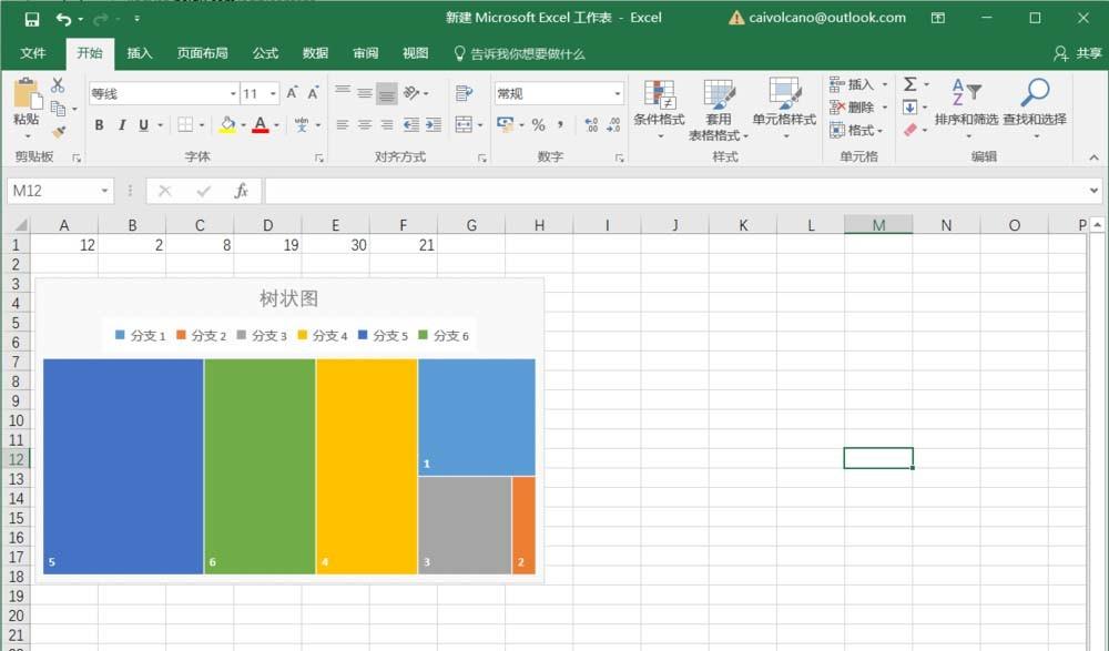 excel2016中新增的六大图表功能怎么使用?