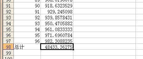 excel怎样快速计算数据百分比?
