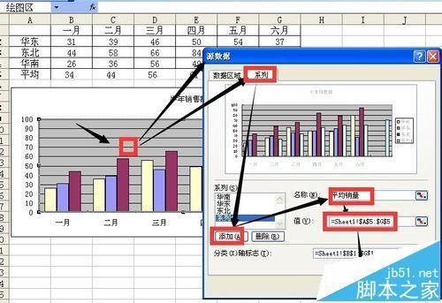 exce图表怎么添加系列并应用次坐标轴?