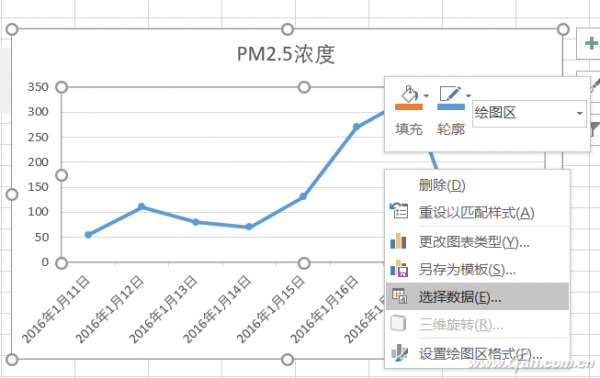 Excel如何让图表数据动起来