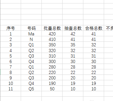 excel表格中的数据怎么复制为图片?