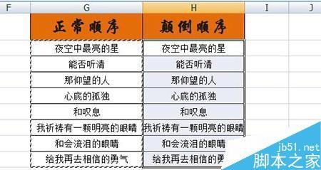 excel表格如何实现文字颠倒顺序显示呢?