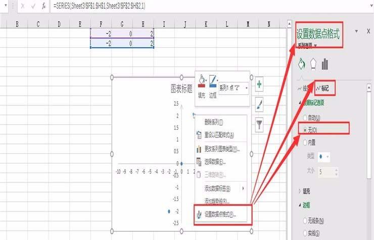 Excel表格中怎么制作平面直角坐标系?