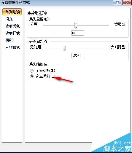 Excel数据怎么制作成高级柱状图?