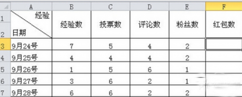 excel如何制作下拉菜单