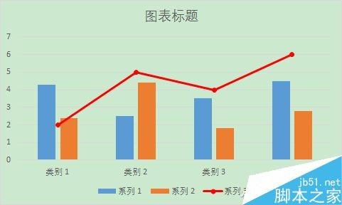 Excel如何让折线图变丰富?excel组合折线图表使用方法