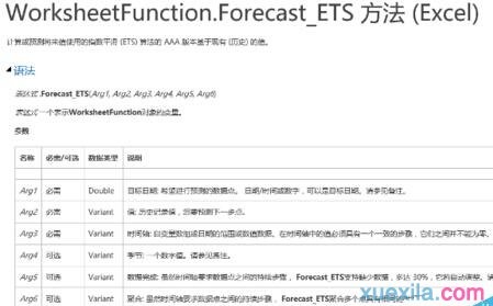 Excel2016的预测工作表功能如何使用