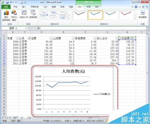EXCEL折线图要怎么添加数据标记?