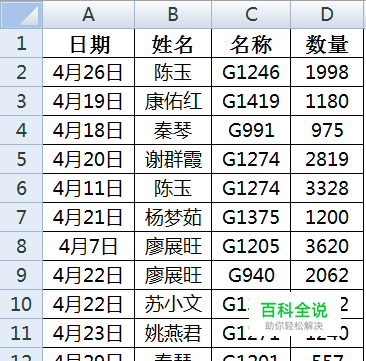 excel把一列或多列数据随机打乱顺序排列排序