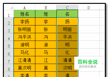 excel 表格里姓名怎么把姓和名字分开分为2列？