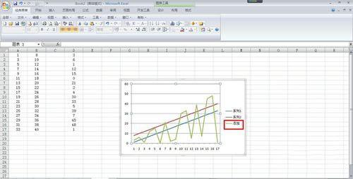 excel折线图怎样增加新数据 给图表添加新数据的设置方法