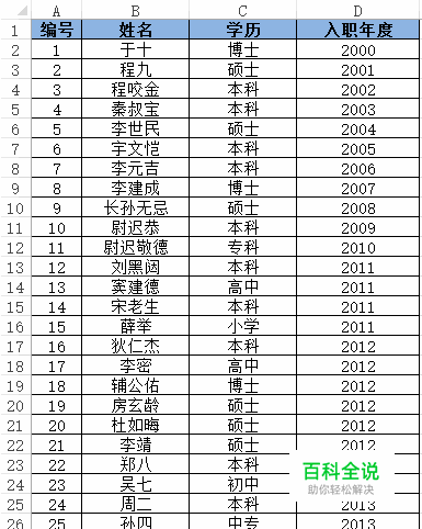 Excel2013实用技巧：[29]进行反向选择