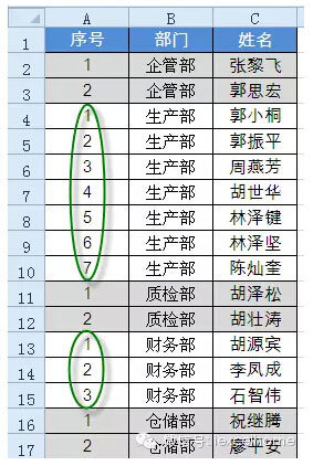 Excel表格中序号相关操作技巧